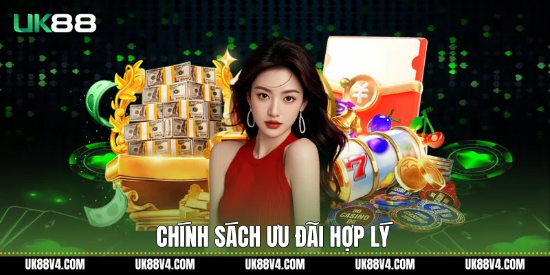 Chính sách ưu đãi hợp lý