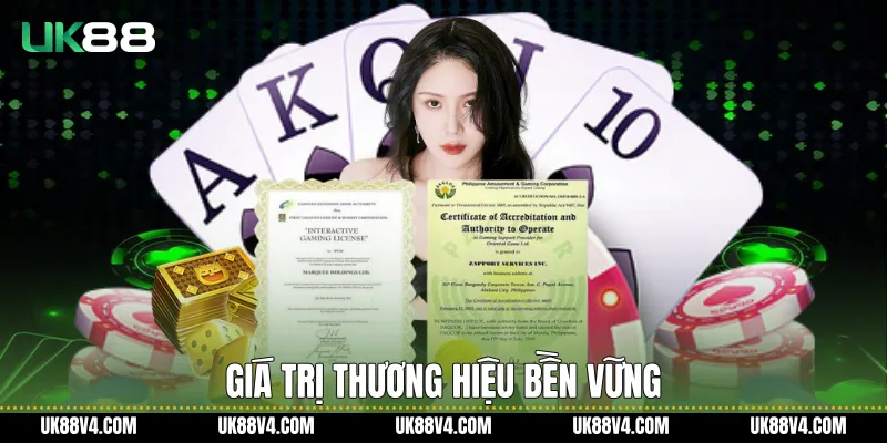 Giá trị thương hiệu bền vững