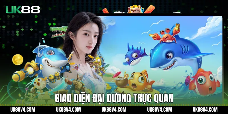 Giao diện đại dương trực quan