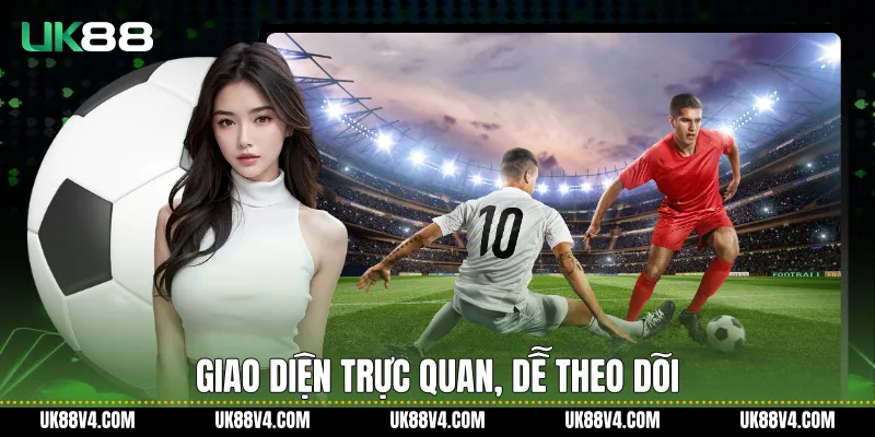 Giao diện trực quan, dễ theo dõi